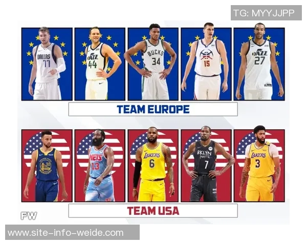 国际球员崛起世界队VS美国队首期MVP榜前五全为外援表现抢眼